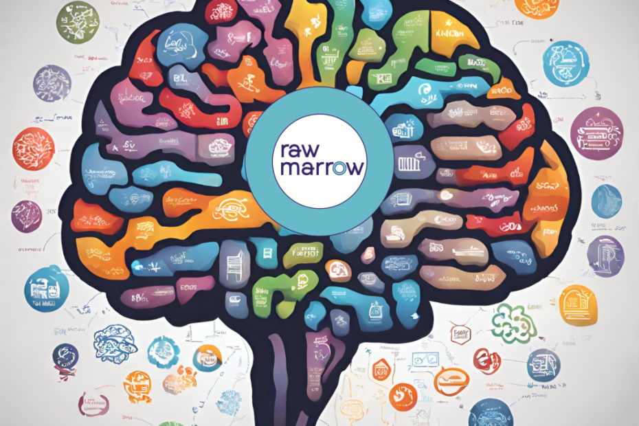 colourful brain with rawmarrow logo in the middle and logos around the outside of it.